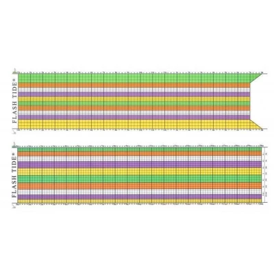 R�gle calculateur de mar�e, lecture rapide des hauteurs d'eau - FlashTide